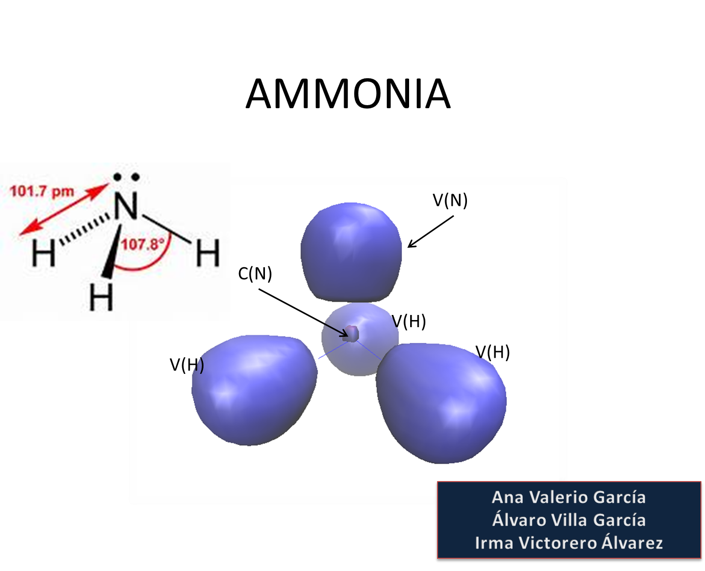 Запишите электронные и графические схемы образования молекулы nh3