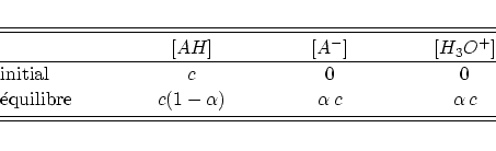 \begin{displaymath}
\begin{minipage}{10 cm}
\begin{table}
\begin{tabular}{lccc}...
...a c$ & $\alpha c$ \\
\end{tabular}\end{table}\end{minipage}\end{displaymath}