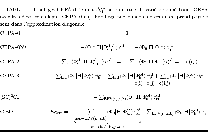 \begin{displaymath}
% latex2html id marker 639\begin{minipage}{15 true cm}
\be...
...\rm
kl}^{\rm cd} $ \cr
\end{tabular}\end{table}\end{minipage}\end{displaymath}