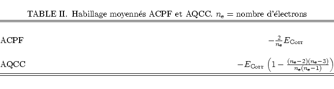 \begin{displaymath}
% latex2html id marker 641\begin{minipage}{15 true cm}
\be...
...\rm e}-1)}}\right)$ \cr
\end{tabular}\end{table}\end{minipage}\end{displaymath}