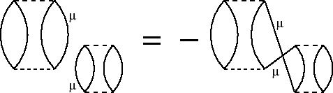 \begin{figure}
\begin{displaymath}\vbox{\hfil\hskip -1 true cm\epsfysize =3 true cm
\epsffile {linkdiag.eps}\hfill}\end{displaymath} \end{figure}