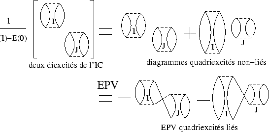 \begin{figure}
\begin{displaymath}\vbox{\hfil\hskip -1 true cm\epsfysize =6 true cm
\epsffile {redCI.eps}\hfill}\end{displaymath} \end{figure}