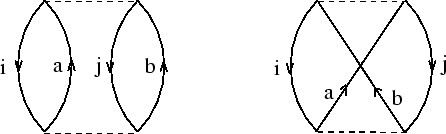 \begin{figure}
\begin{displaymath}\vbox{\hfil\hskip -1 true cm\epsfysize =3 true cm
\epsffile {MP2.eps}\hfill}\end{displaymath} \end{figure}
