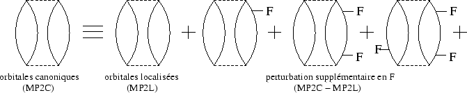 \begin{figure}
\begin{displaymath}\vbox{\hfil\hskip -1 true cm\epsfysize =3 true cm
\epsffile {F_series.eps}\hfill}\end{displaymath} \end{figure}