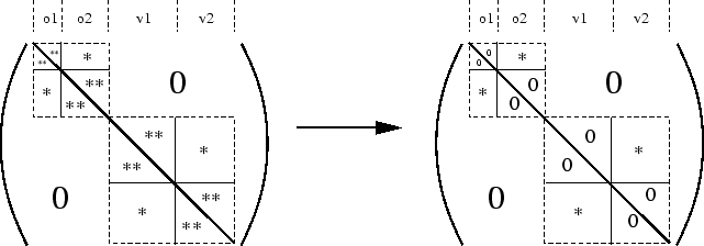 \begin{figure}
\begin{displaymath}\vbox{\hfil\hskip -1 true cm\epsfysize =5 true cm
\epsffile {Fock_diagmo.eps}\hfill}\end{displaymath} \end{figure}