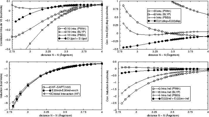 \begin{figure}
\begin{displaymath}\vbox{\hfil\hskip -1 true cm\epsfysize =9 true cm
\epsffile {reconstruction.eps}\hfill}\end{displaymath} \end{figure}