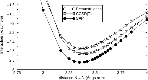 \begin{figure}
\begin{displaymath}\vbox{\hfil\hskip -1 true cm\epsfysize =6 true cm
\epsffile {Ultimodecomp.eps}\hfill}\end{displaymath} \end{figure}