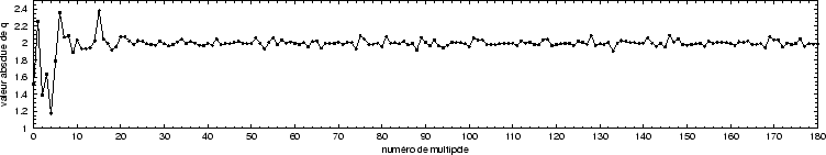\begin{figure}
\begin{displaymath}\vbox{\hfil\hskip -1 true cm\epsfysize =4 true cm
\epsffile {chargesMgO.eps}\hfill}\end{displaymath} \end{figure}