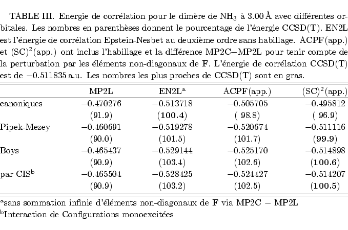 \begin{displaymath}
% latex2html id marker 1588\begin{minipage}{15 true cm}
\b...
....5) & ({\bf 100.5}) \cr
\end{tabular}\end{table}\end{minipage}\end{displaymath}