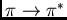 $\pi\rightarrow \pi^{\ast}$