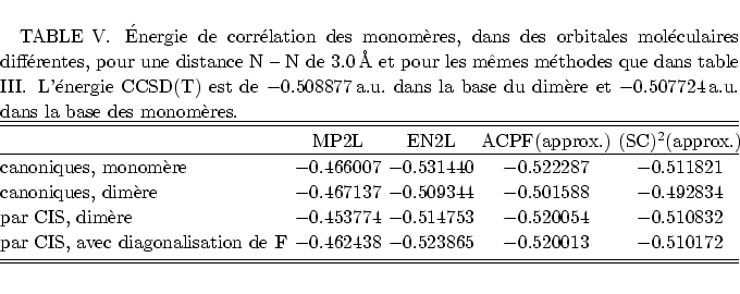 \begin{displaymath}
% latex2html id marker 1600\begin{minipage}{15 true cm}
\b...
...$0.520013 & $-$0.510172
\end{tabular}\end{table}\end{minipage}\end{displaymath}
