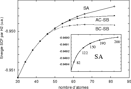 \begin{figure}
\begin{displaymath}\vbox{\hfil\hskip -1 true cm\epsfysize =7 true cm
\epsffile {SymBreak.eps}\hfill}\end{displaymath} \end{figure}