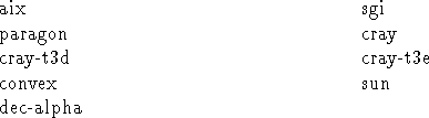 tabular344