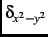 $\delta_{x^2-y^2}$