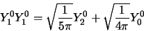 \begin{displaymath}
Y_1^0 Y_1^0 = \sqrt {1 \over 5 \pi} Y_2^0
+ \sqrt {1 \over 4 \pi} Y_0^0
\end{displaymath}